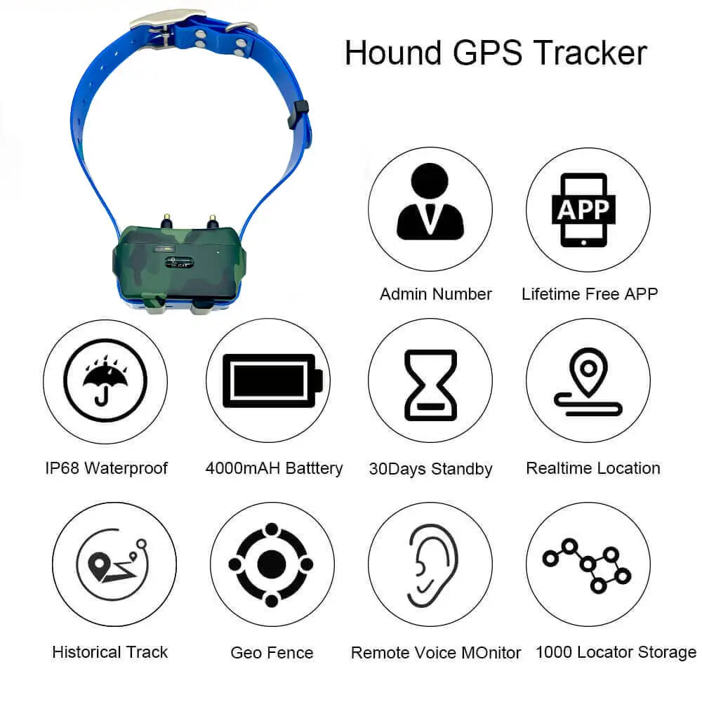 4G Mini GPS Pet Tracker NZ | Anti-Lost Dog Collar with Free App & Website Access – PawNest