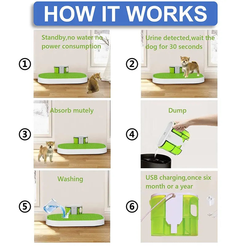 Smart Dog Toilet – Indoor Puppy Potty Training Tray NZ