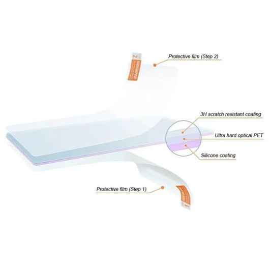 3x Garmin Striker 4 Screen Protector NZ | Clear PET Film Guard for GPS & Fishfinder – PawNest