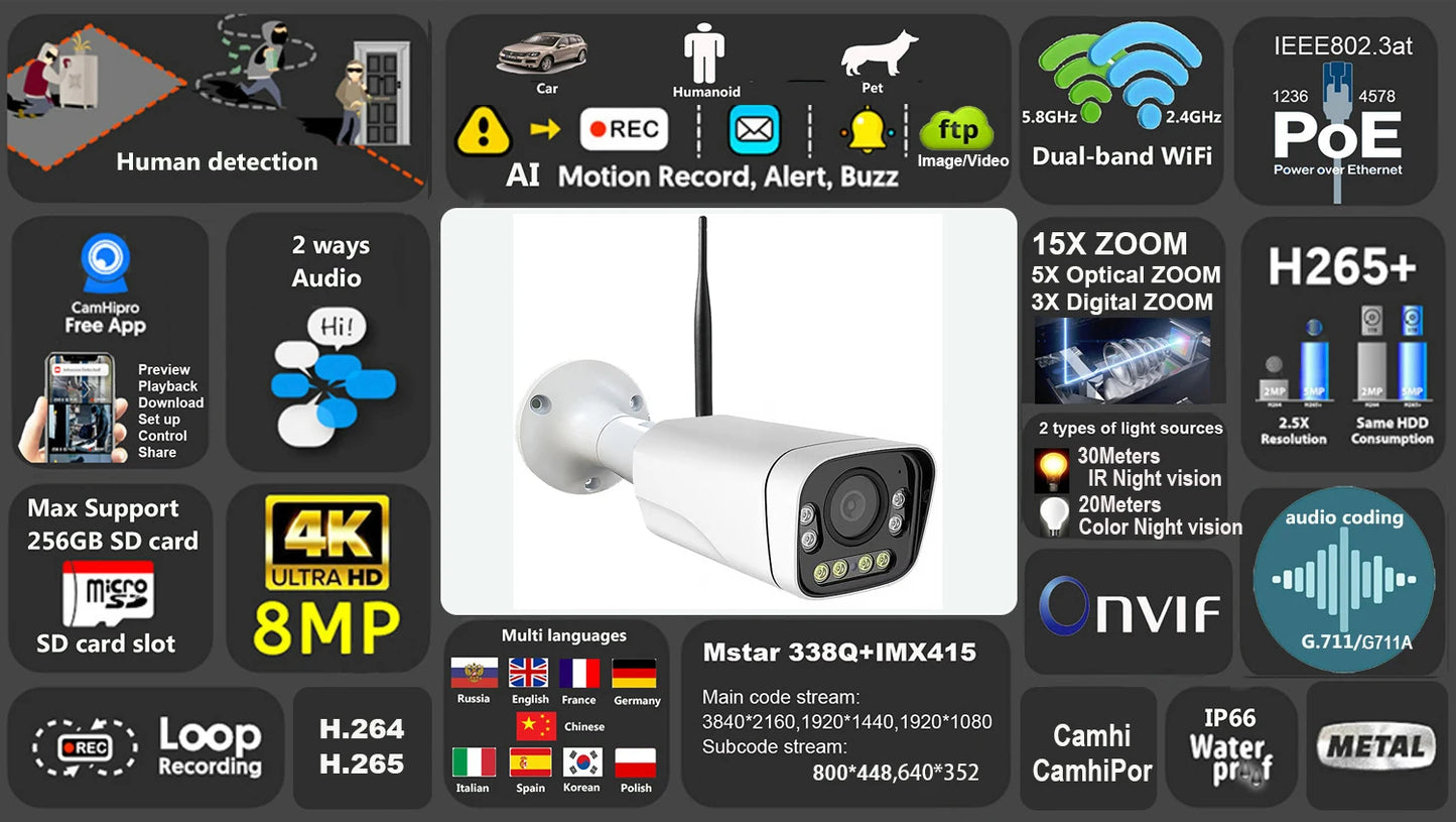 CamHi 4K 8MP IP Camera – 15x Zoom, WiFi/Poe, Audio, Outdoor