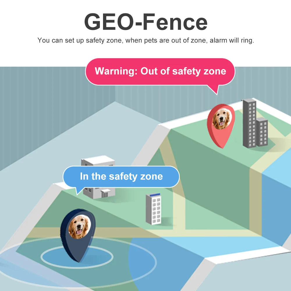 Smart GSM GPS Pet Tracker Collar NZ | IP67 Waterproof Real-Time Geo-Fence & SOS Anti-Lost Alarm – PawNest