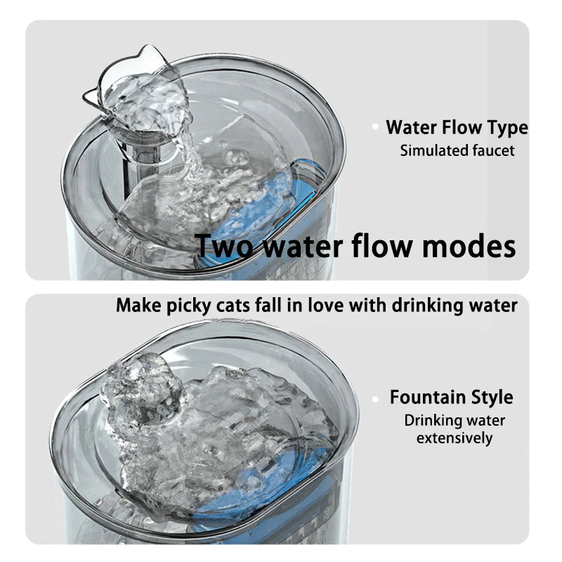 Automatic Cat & Dog Water Fountain NZ | USB Electric Pump with Recirculating Filters – PawNest