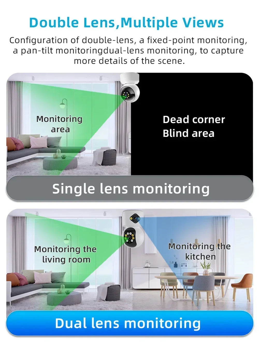 PEGATAH 4MP WiFi IP Camera – Dual Lens PTZ Baby & Pet Monitor