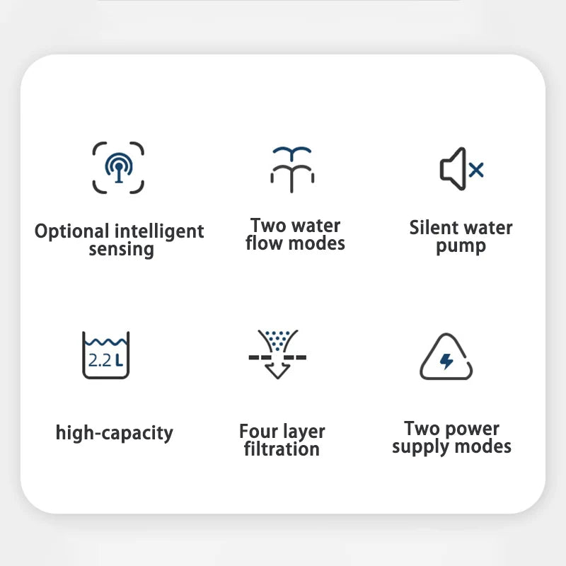 Automatic Cat & Dog Water Fountain NZ | USB Electric Pump with Recirculating Filters – PawNest