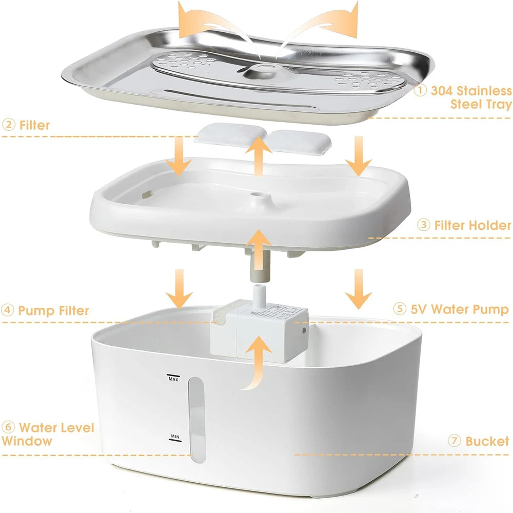 Tuya App Cat & Dog Water Fountain NZ | 2.5L Automatic Stainless Steel Bowl – PawNest
