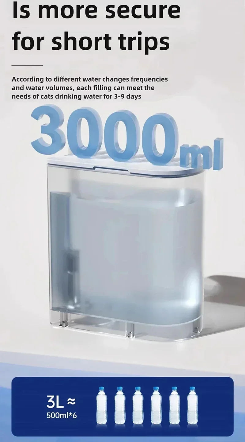 Portable Pet Water Fountain NZ | Plug-Free Automatic Water Dispenser for Cats & Dogs – PawNest