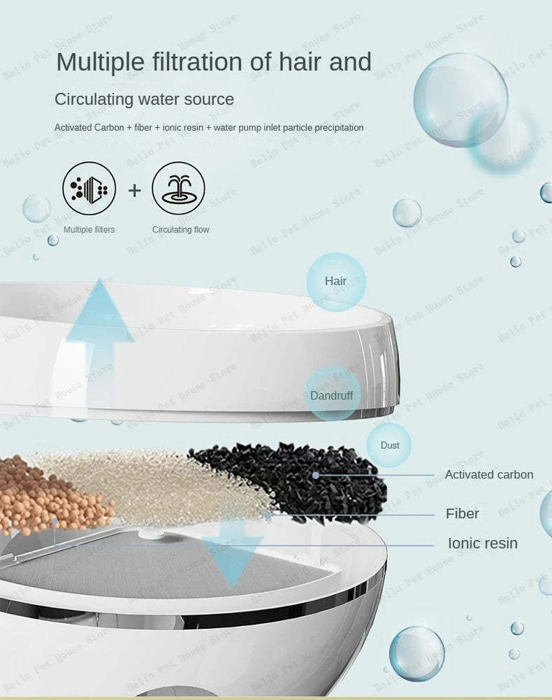 Smart Pet Water Feeder – App-Controlled for Cats & Dogs