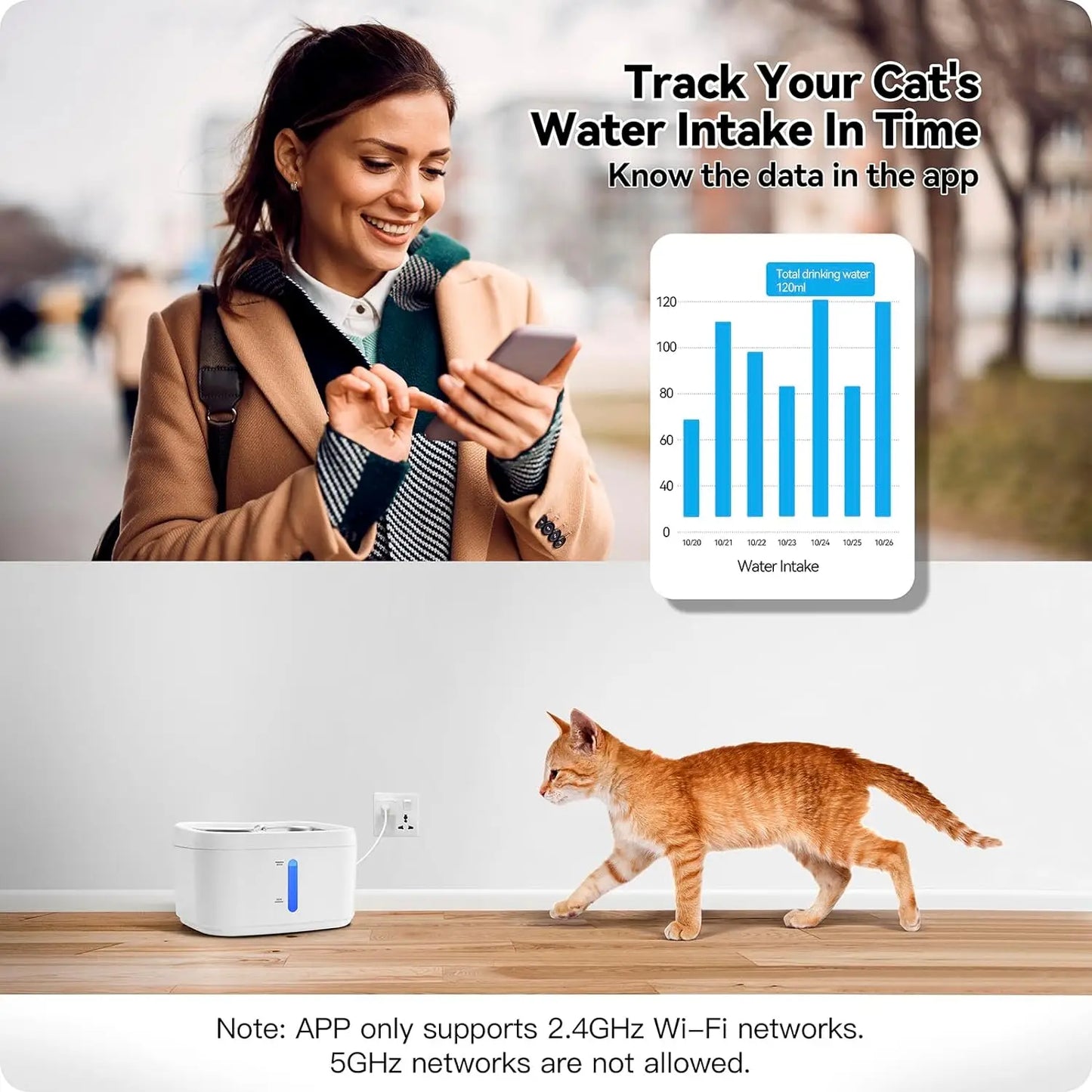Tuya App Cat & Dog Water Fountain NZ | 2.5L Automatic Stainless Steel Bowl – PawNest