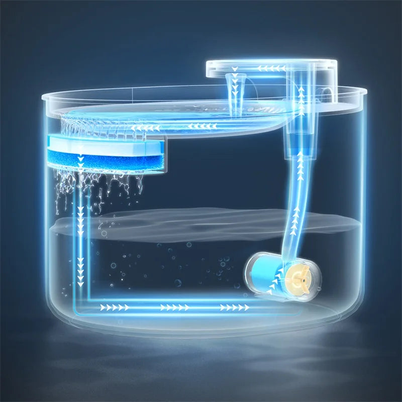 3L Automatic Pet Drinking Fountain NZ | USB Electric Mute Water Feeder for Cats & Dogs – PawNest
