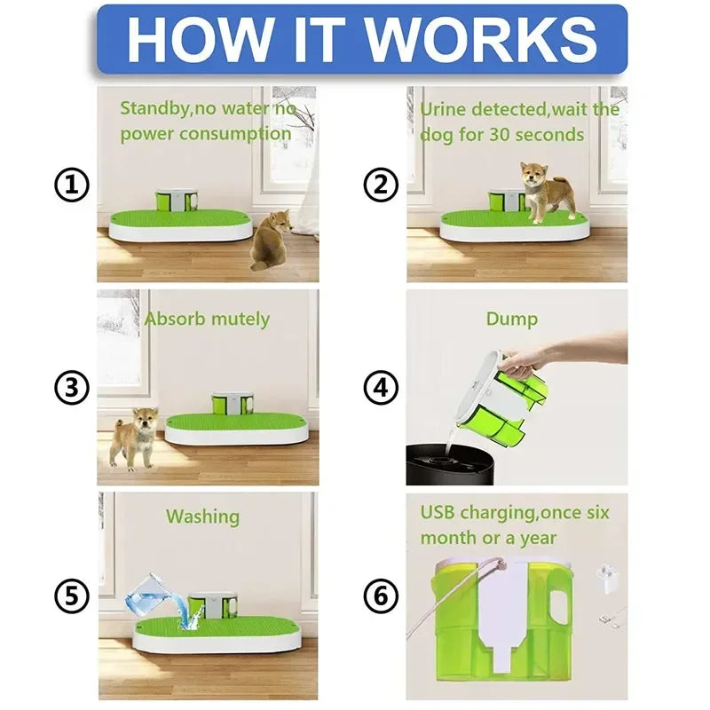 Smart Dog Toilet – Indoor Puppy Potty Training Tray NZ