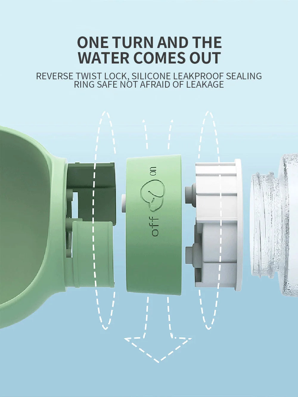 Portable Dog Water Bottle Feeder – Travel Bowl for Pets