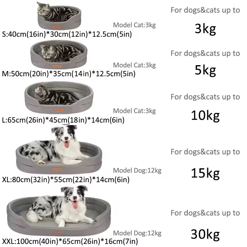 Waterproof Orthopedic Dog Bed – Durable Sofa for All Sizes