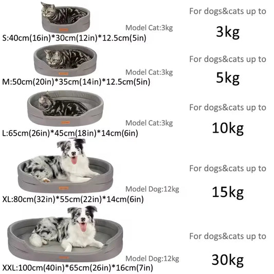 Waterproof Orthopedic Dog Bed – Durable Sofa for All Sizes