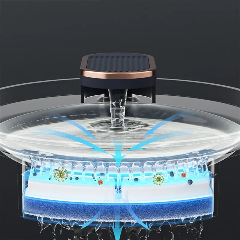 3L Automatic Pet Drinking Fountain NZ | USB Electric Mute Water Feeder for Cats & Dogs – PawNest