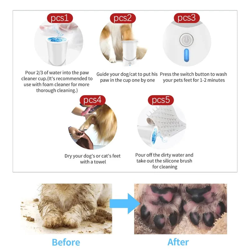 Automatic Dog Paw Cleaner Cup NZ | Portable Silicone Foot Washer for Small & Medium Dogs – PawNest
