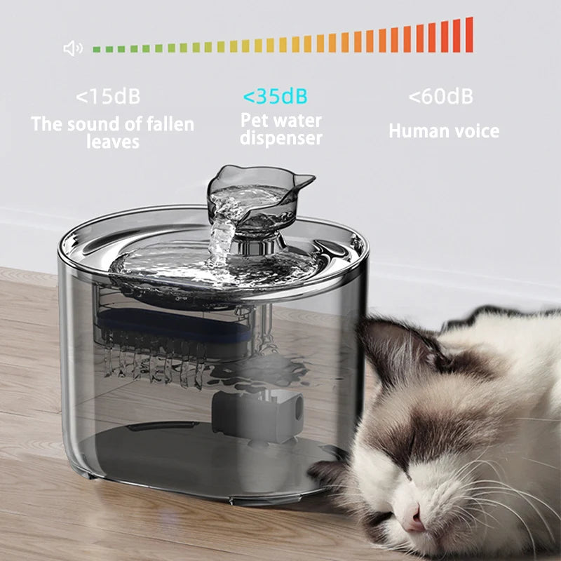 Automatic Cat & Dog Water Fountain NZ | USB Electric Pump with Recirculating Filters – PawNest