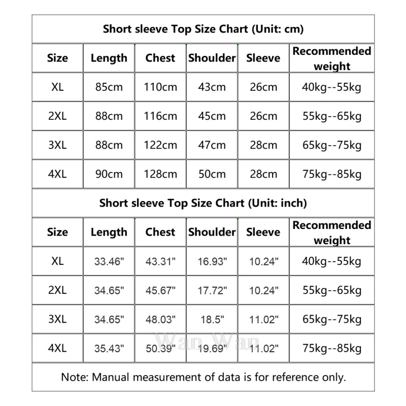 Waterproof Pet Groomer Work Clothes – Black Short Sleeve Dog Grooming Uniform | Grooming Gown Apron for Salon & Barber Shop – Y1111