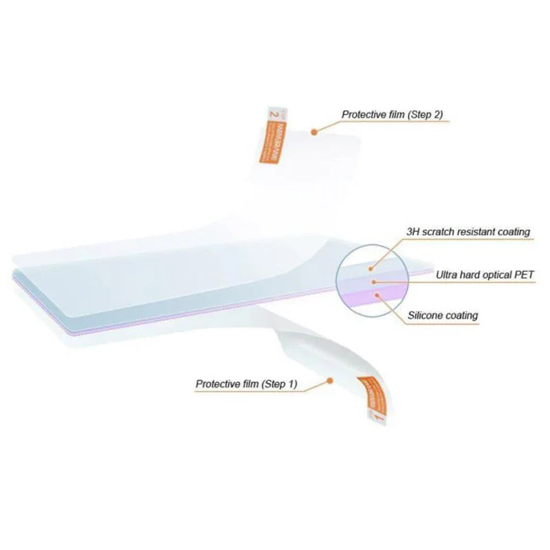 3x Garmin Striker 4 Screen Protector NZ | Clear PET Film Guard for GPS & Fishfinder – PawNest