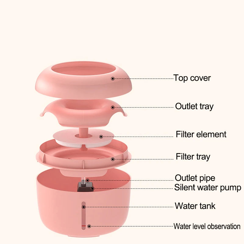 2.5L Automatic Mute Pet Water Fountain NZ | USB Electric Drinker with Filter – PawNest