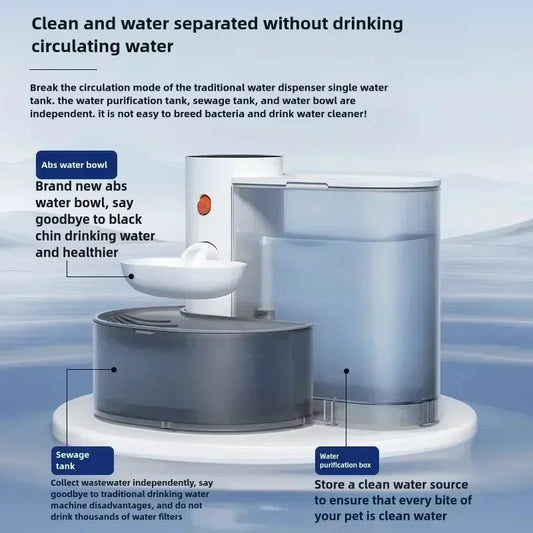 Portable Pet Water Fountain NZ | Plug-Free Automatic Water Dispenser for Cats & Dogs – PawNest