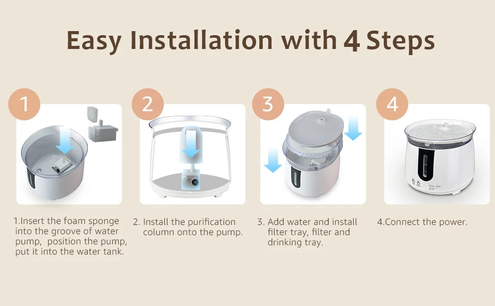 AQHH Wireless Cat Water Fountain NZ | Smart Automatic Fountain with App Control & Easy Cleaning – PawNest