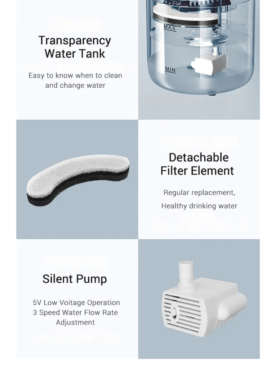 Automatic Pet Water Dispenser NZ | Sensor-Activated Circulating Fountain with Filter – PawNestn pet drinking water
