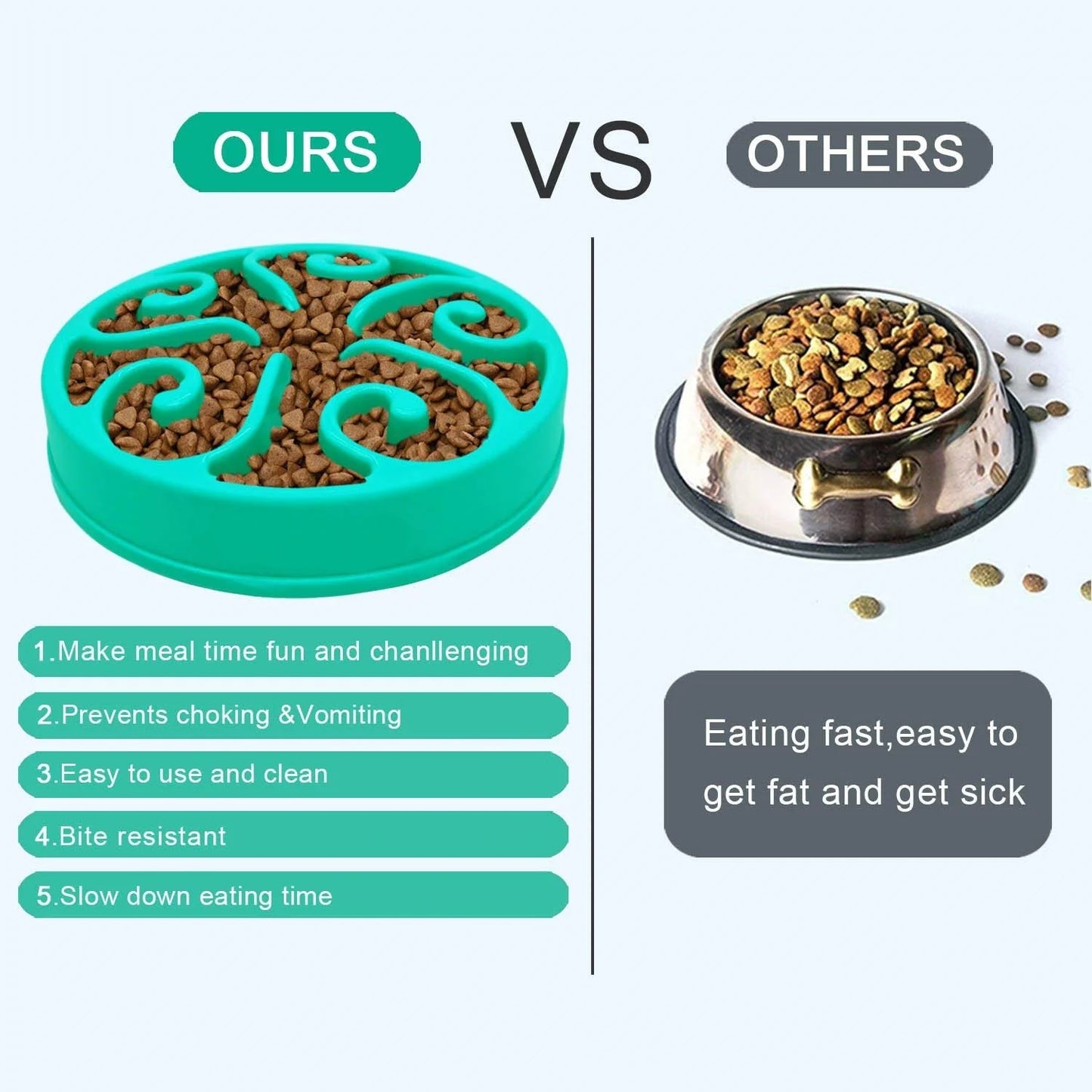 Eco-Friendly Slow Feeder Dog Bowl NZ | Non-Slip, Anti-Gulping Fun Feeding Bowl for All Dog Sizes – PawNest