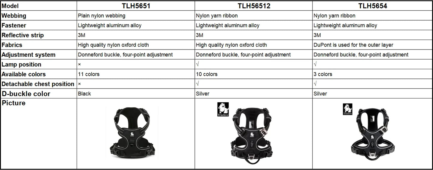 TrueLove No-Pull Reflective Dog Harness NZ | Adjustable & Comfortable Fit – PawNest