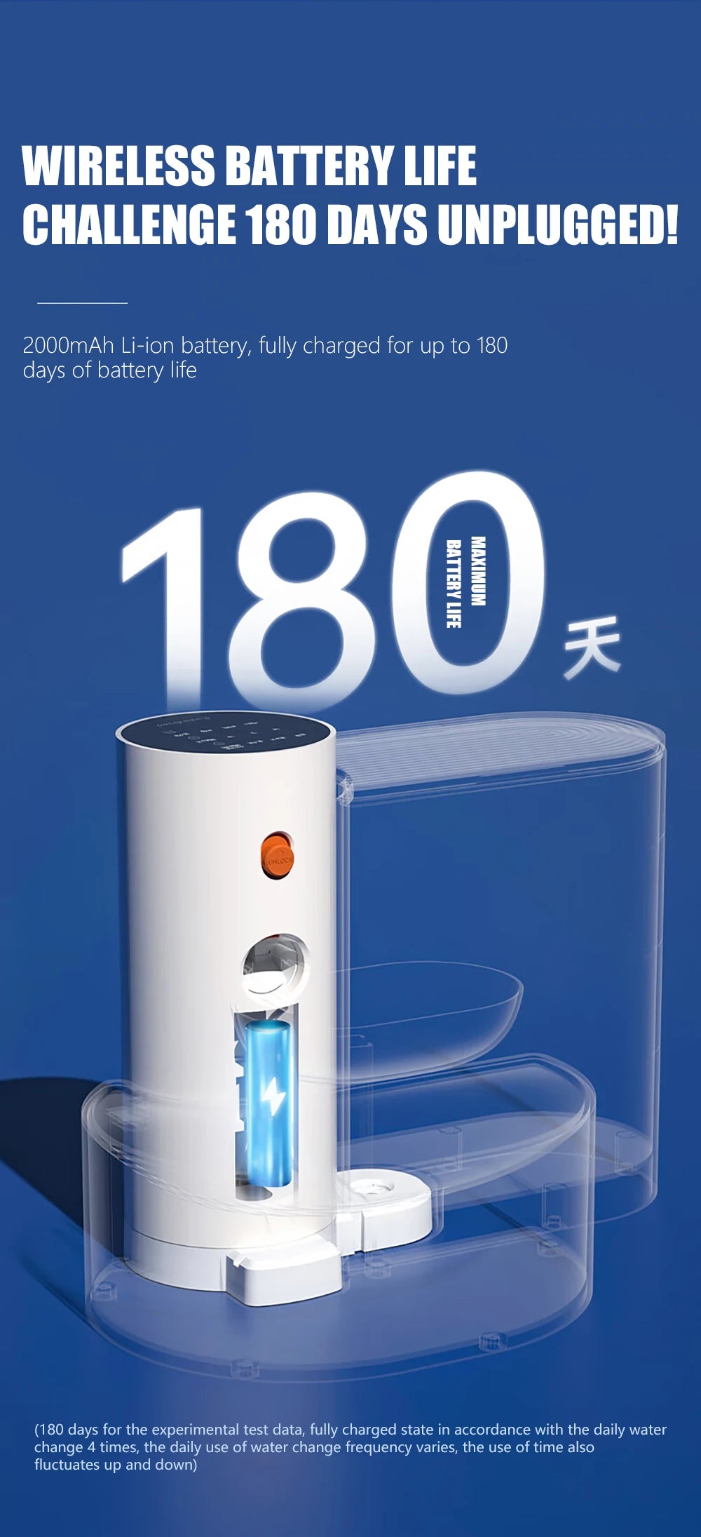 Wireless Rechargeable Cat Water Fountain NZ | Filter-Free Automatic Pet Drinker – PawNest