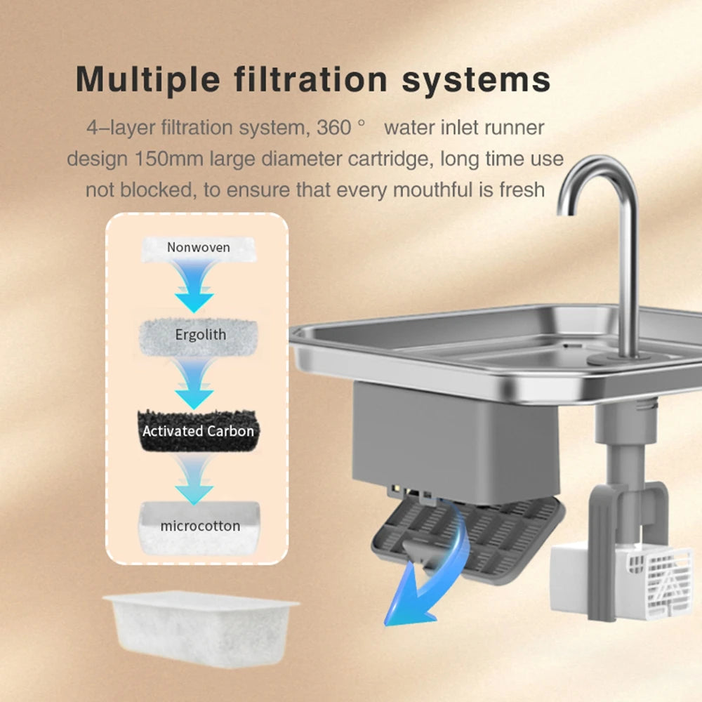 Cat Water Fountain NZ – 4L Stainless Steel Auto Fountain for Cats & Dogs