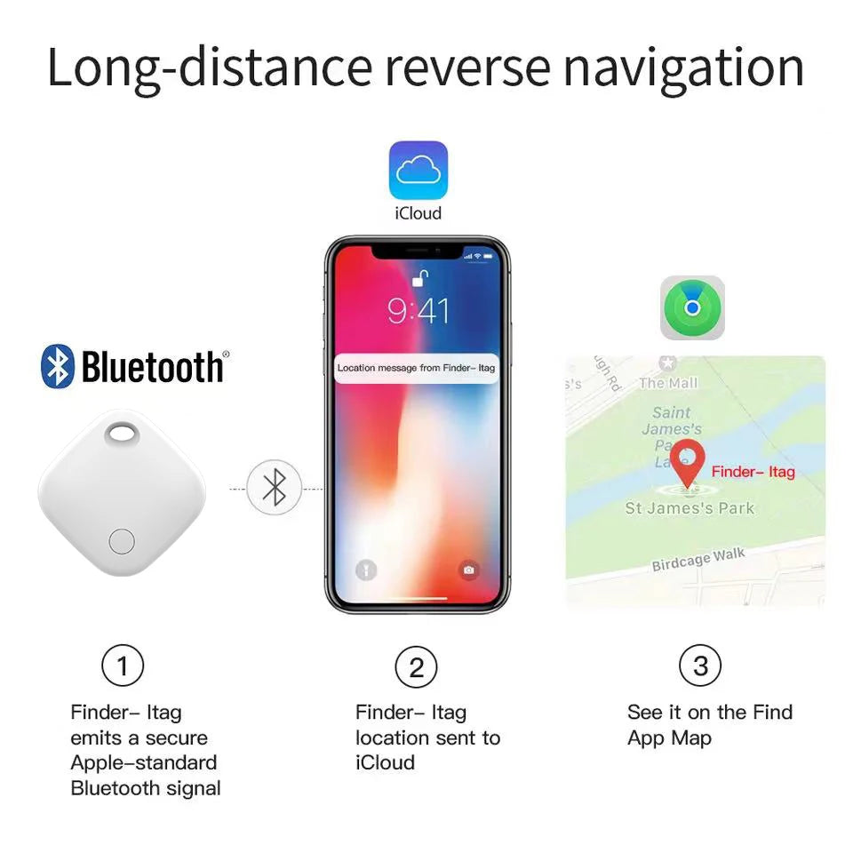 Mini Bluetooth GPS Tracker NZ | Smart Anti-Lost Finder for Pets, Kids, Wallets & Keys – Find My App Compatible – PawNest