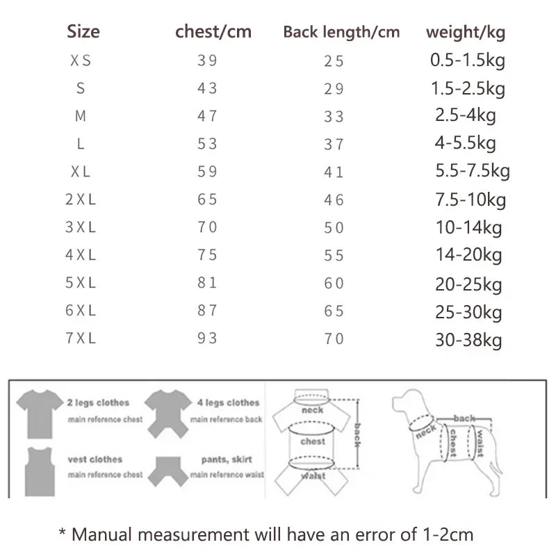 Reflective Hooded Dog Raincoat NZ | Waterproof Breathable Puppy & Small Dog Jacket – PawNest