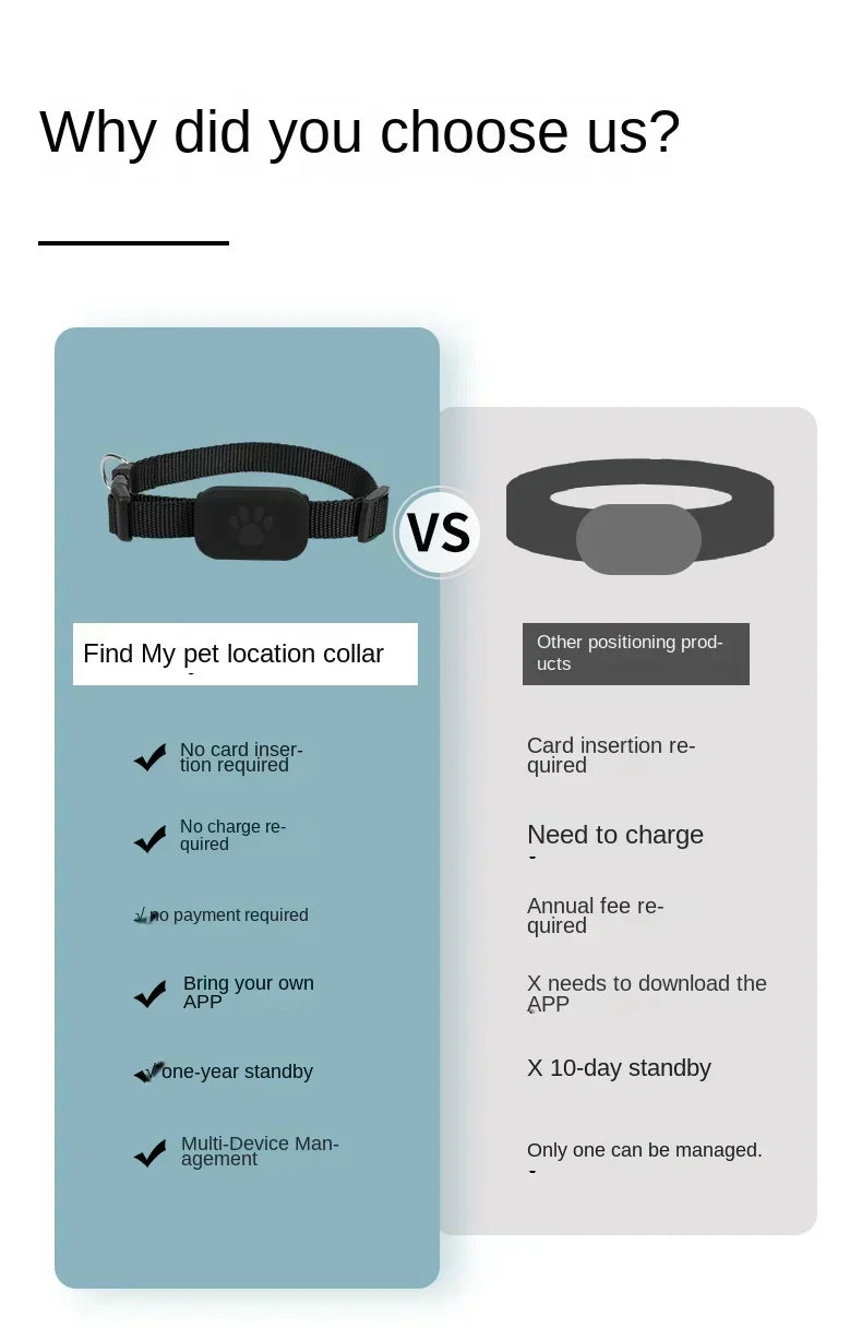 Mini Bluetooth GPS Pet Tracker NZ | Anti-Lost Collar with Movement Alerts & Global Locator for Cats & Puppies – PawNest