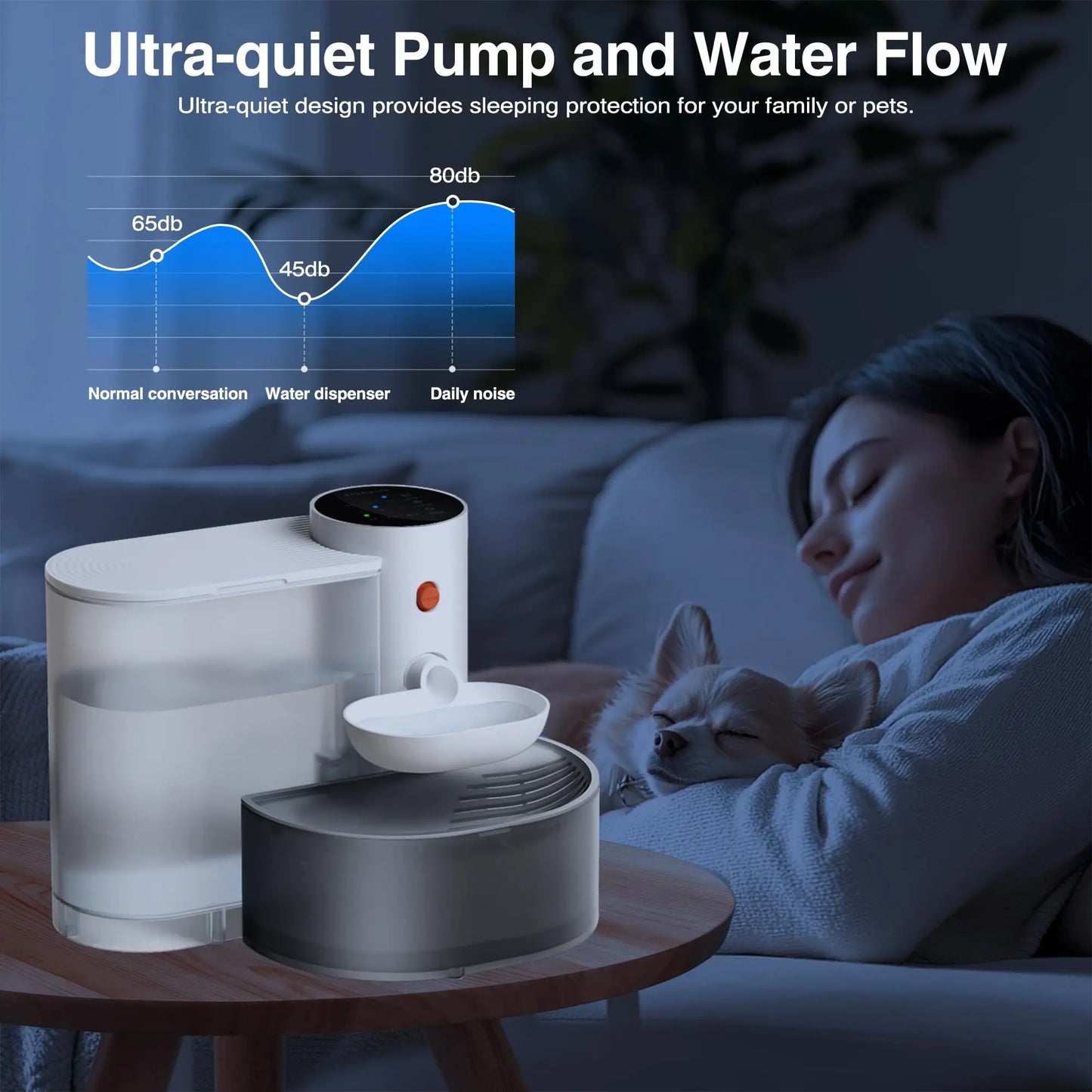 Wireless Rechargeable Cat Water Fountain NZ | Filter-Free Automatic Pet Drinker – PawNest