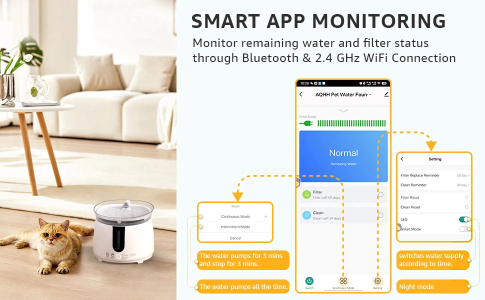 AQHH Wireless Cat Water Fountain NZ | Smart Automatic Fountain with App Control & Easy Cleaning – PawNest