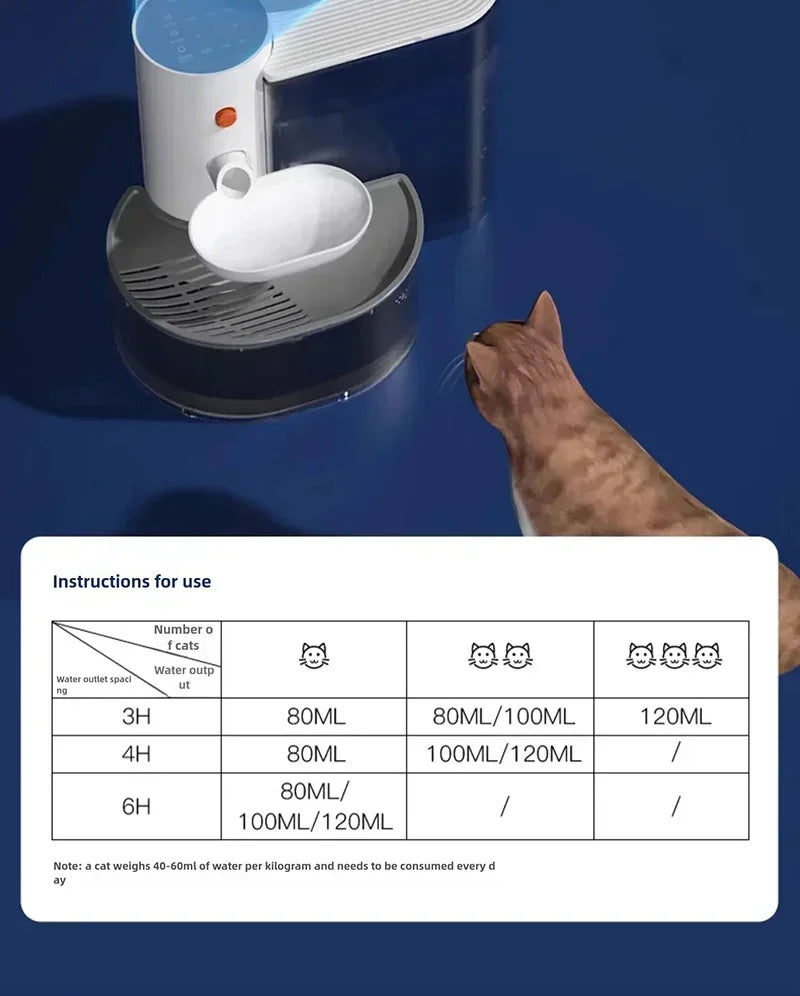 Portable Pet Water Fountain NZ | Plug-Free Automatic Water Dispenser for Cats & Dogs – PawNest