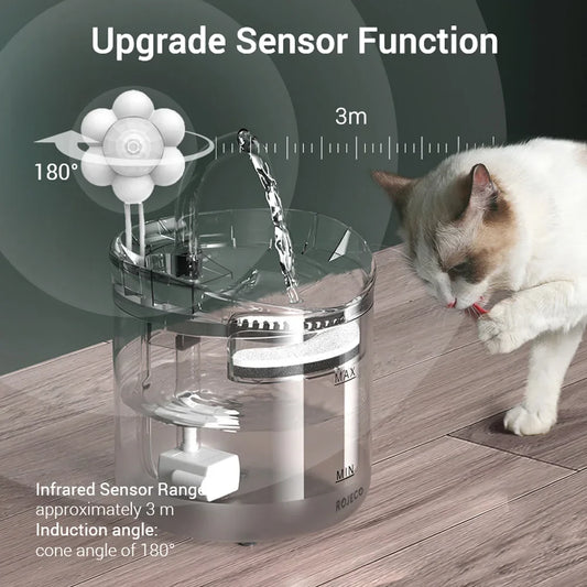 Smart Pet Water Fountain NZ | USB-Powered Automatic Filtered Cat Water Dispenser – PawNest