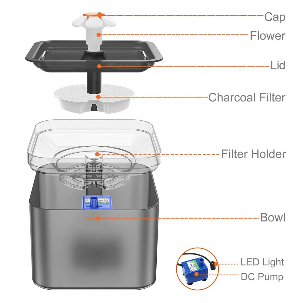 2L Automatic Cat Water Fountain NZ | LED Light & Filtered Pet Water Dispenser – PawNest