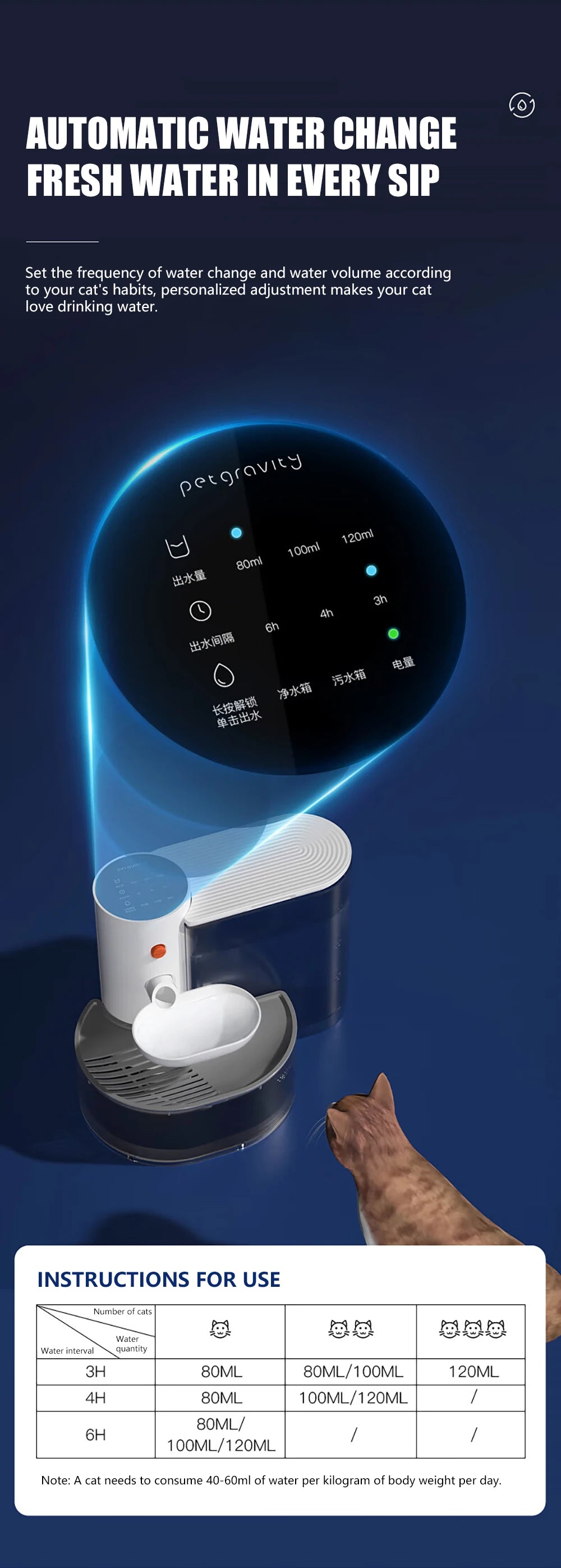 Wireless Rechargeable Cat Water Fountain NZ | Filter-Free Automatic Pet Drinker – PawNest
