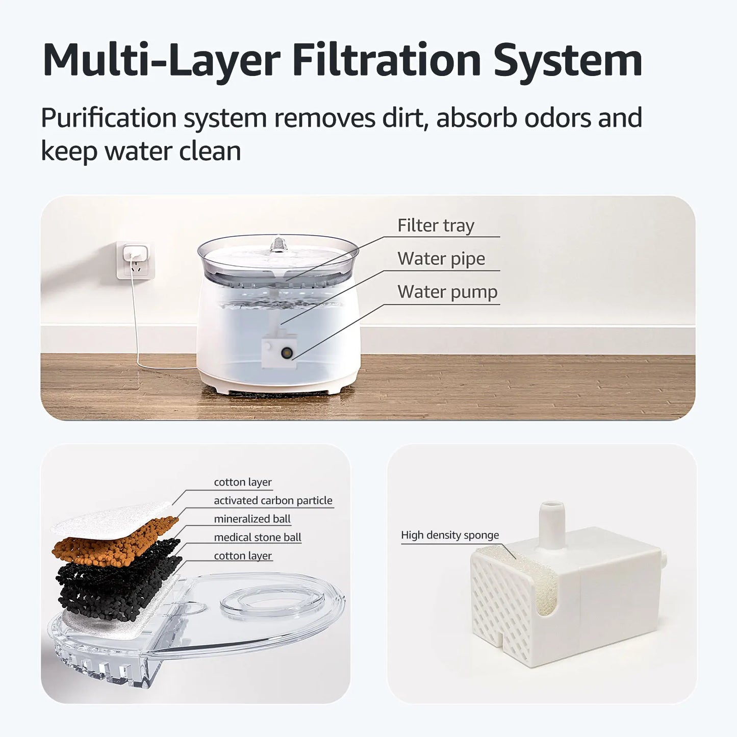 AQHH Wireless Cat Water Fountain NZ | Smart Automatic Fountain with App Control & Easy Cleaning – PawNest
