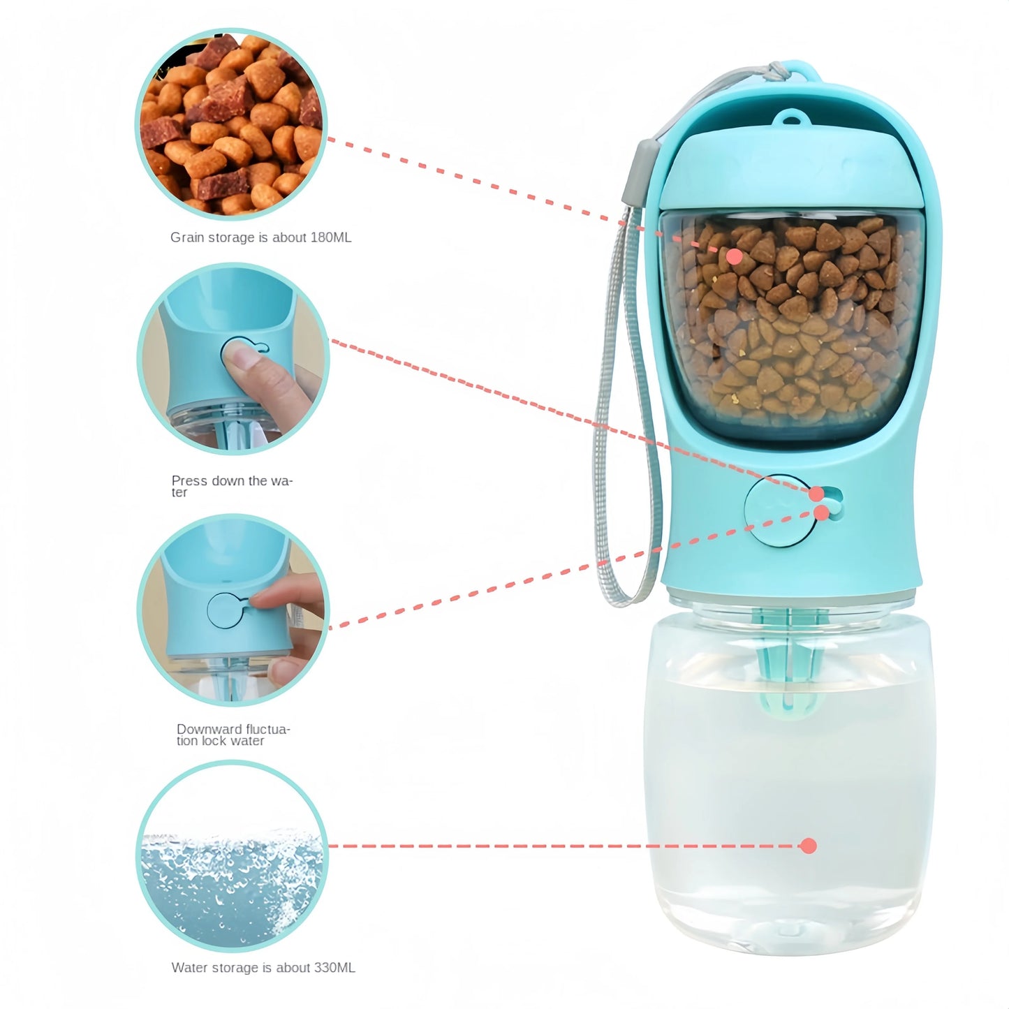 Portable Dog Water Bottle with Food Storage – Travel Feeder Bowl