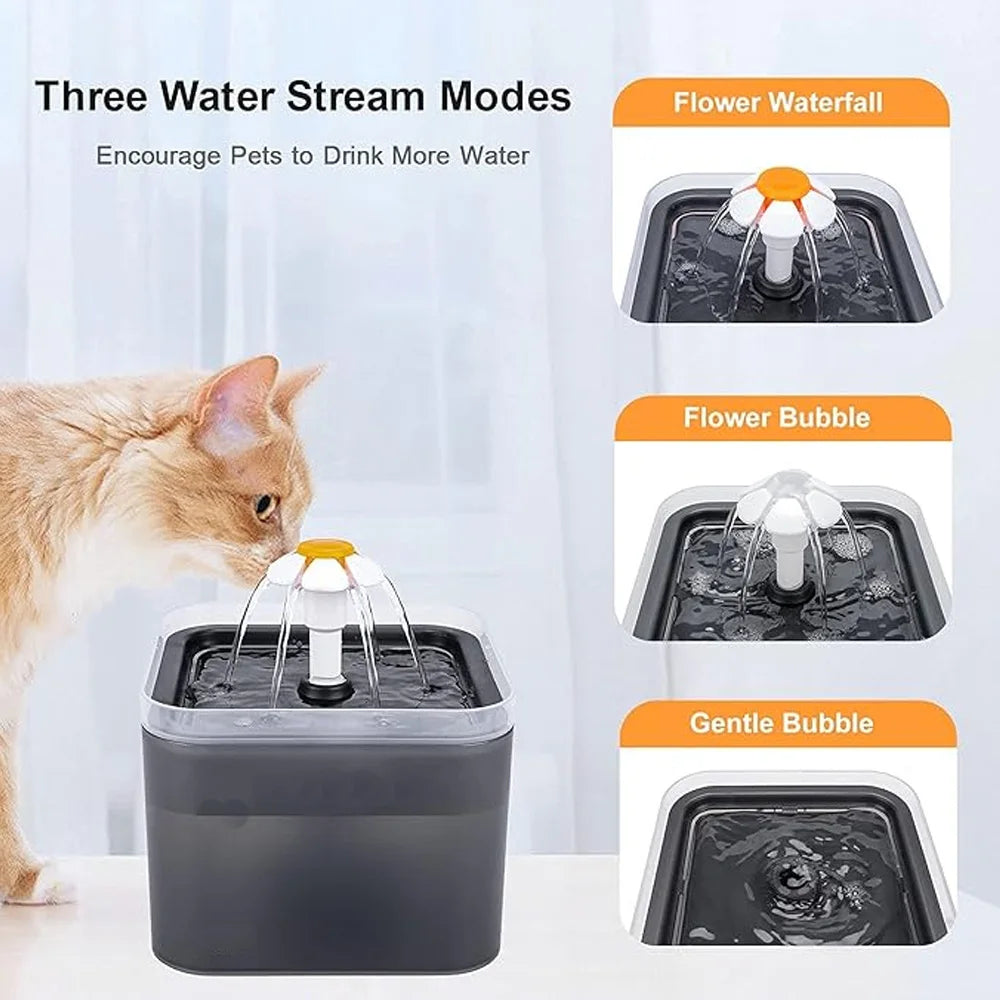 2L Automatic Cat Water Fountain NZ | LED Light & Filtered Pet Water Dispenser – PawNest