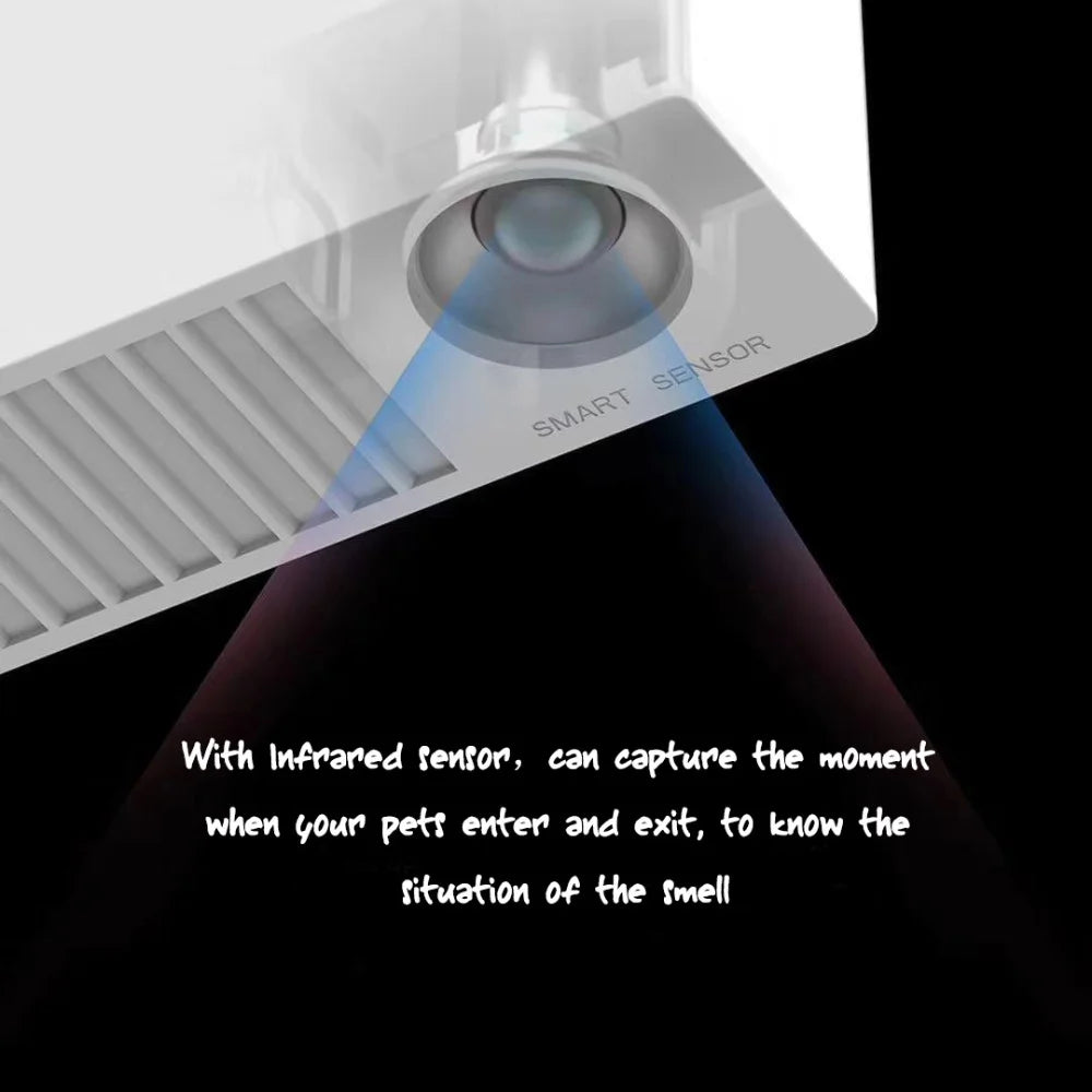 Petkit Pura Air Smart Pet Deodorizer NZ | Odor Removal for Dogs & Cats – PawNest