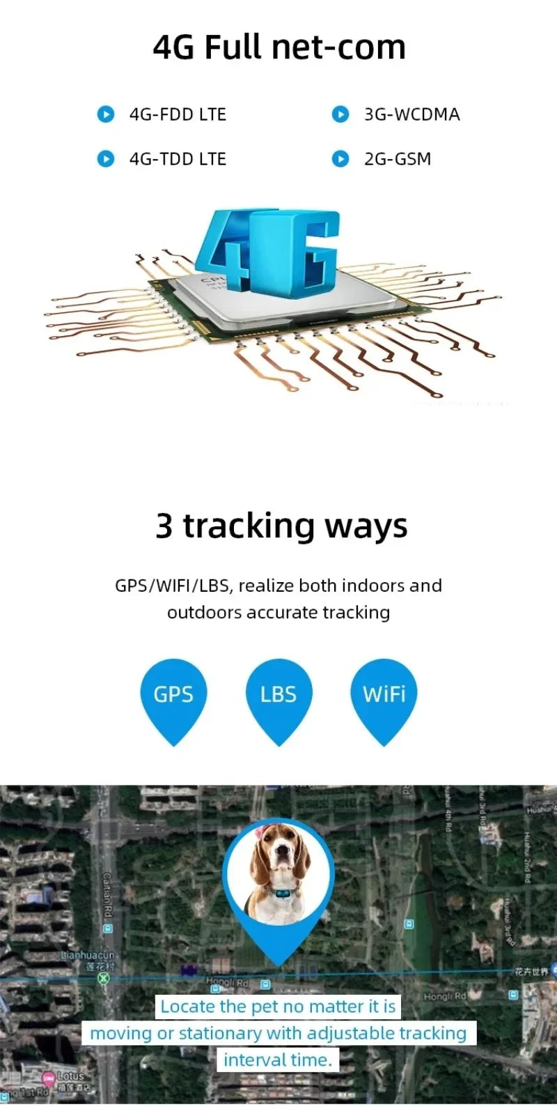 4G Mini GPS Pet Tracker NZ | Waterproof Real-Time Locator with LED & Two-Way Voice for Cats & Dogs – PawNest