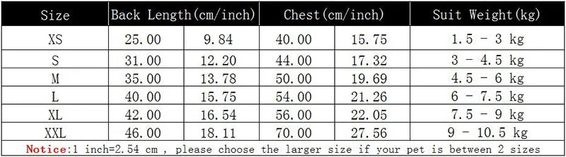 Hooded Waterproof Dog Raincoat NZ | Small Breed Rain Jacket for Chihuahua, Yorkie XS-XXL – PawNest