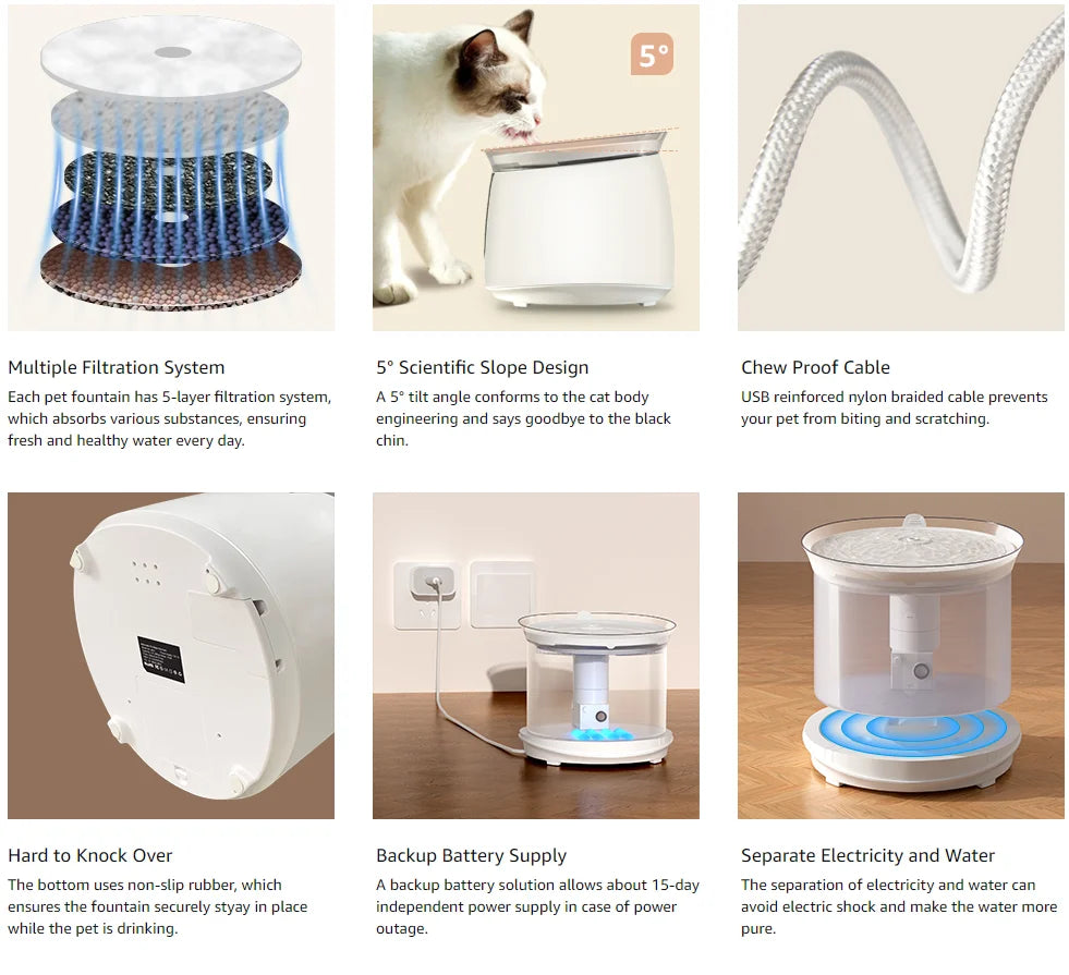 AQHH Wireless Cat Water Fountain NZ | Smart Automatic Fountain with App Control & Easy Cleaning – PawNest