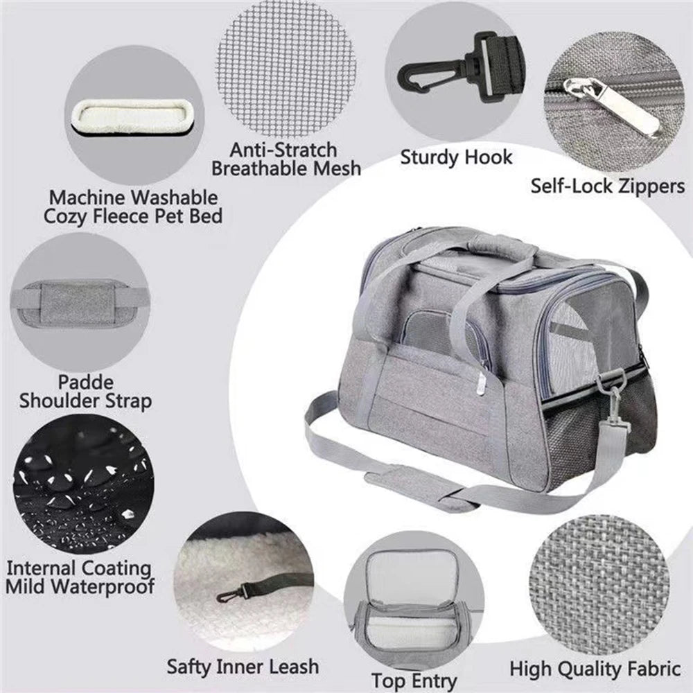 Airline-Approved Pet Carrier Bag NZ | Breathable Travel Bag for Cats & Small Dogs – PawNest